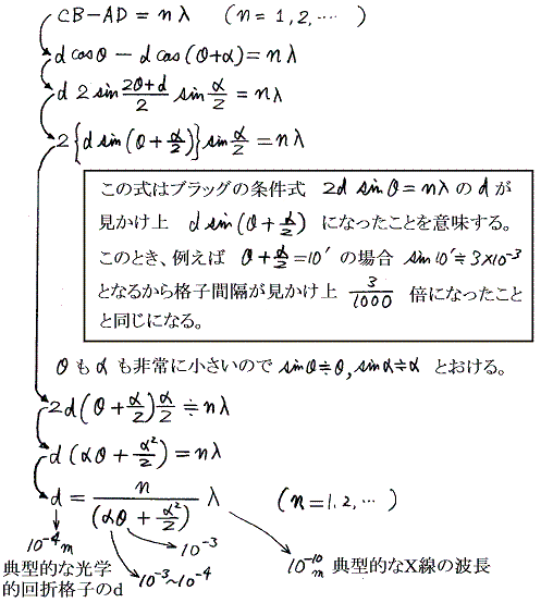 アボガドロ 定数