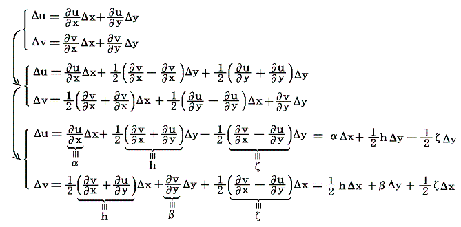 方程式 オイラー ラグランジュ オイラー・ラグランジュ方程式：単振り子