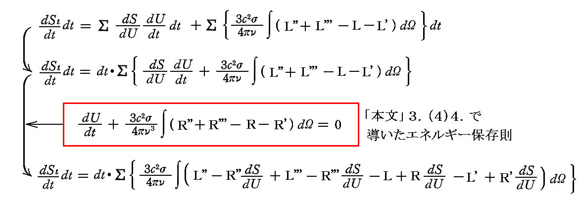 計算 エントロピー 熱力学の基礎